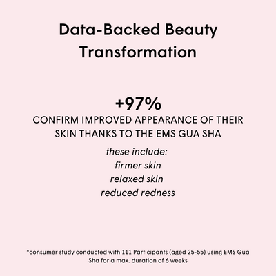 EMS Gua Sha | Beauty Tool with Light Therapy